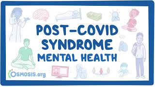 PostCOVID syndrome Mental health [upl. by Tnahs]